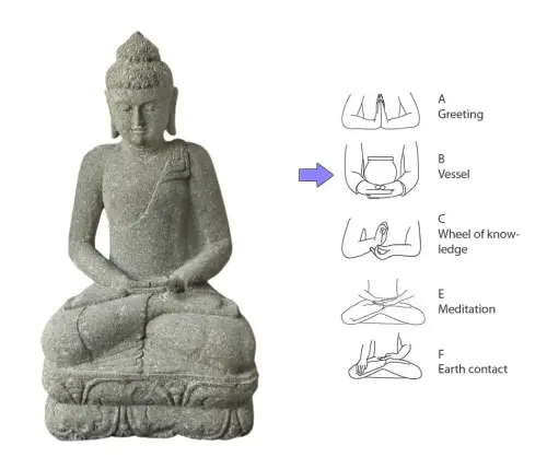 Artikelbild des Artikels “Buddha-Figur, sitzend, indisch, 75 cm “