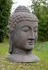 Artikelbild 2 des Artikels “Buddhamaske, ca. 100 cm hoch “
