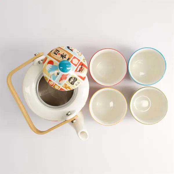 Artikelbild 5 des Artikels “Kawaii Japan Tea Set 1:4 0.8lt “