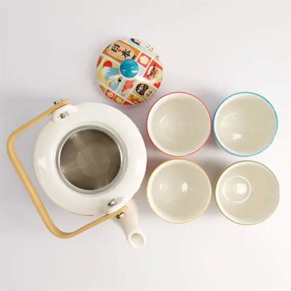 Artikelbild 8 des Artikels “Kawaii Japan Tea Set 1:4 0.8lt “